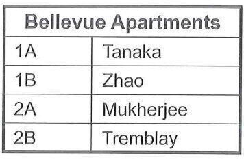 TOEIC Question Image