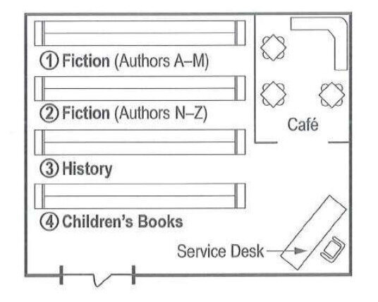 TOEIC Question Image