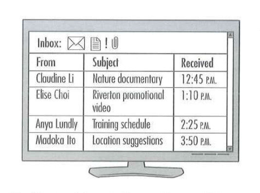 TOEIC Question Image