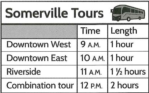 TOEIC Question Image
