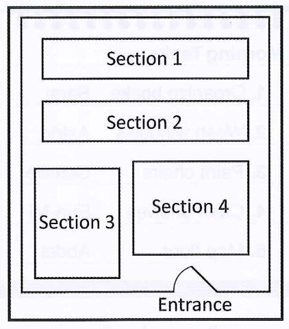 TOEIC Question Image