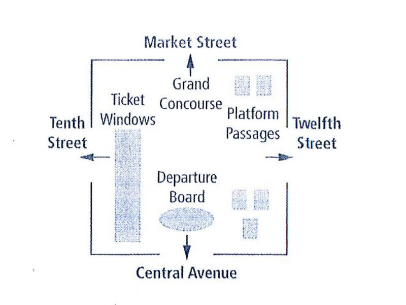 TOEIC Question Image