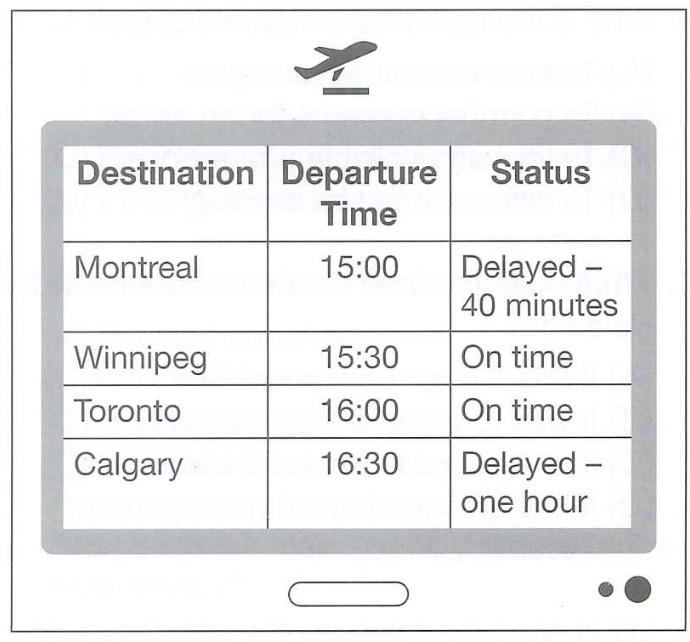 TOEIC Question Image