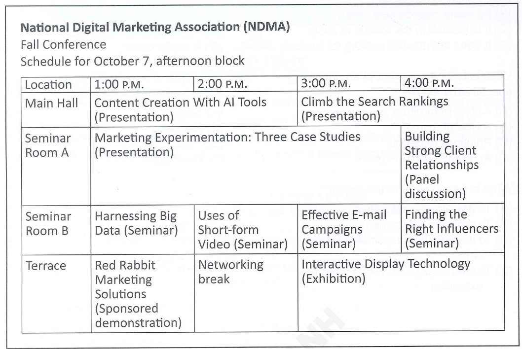 TOEIC Question Image