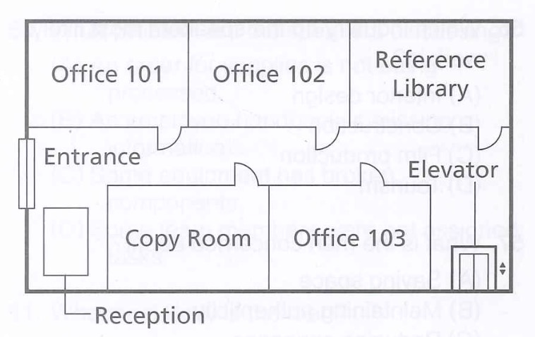 TOEIC Question Image