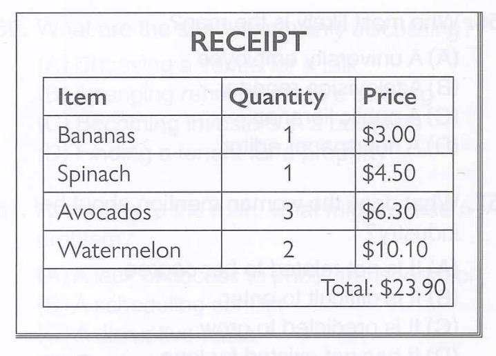TOEIC Question Image