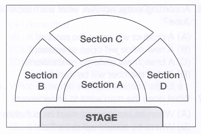 TOEIC Question Image
