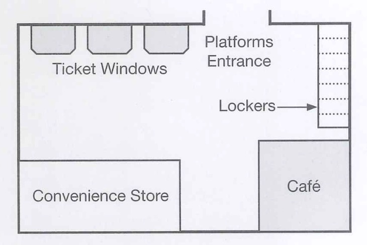 TOEIC Question Image